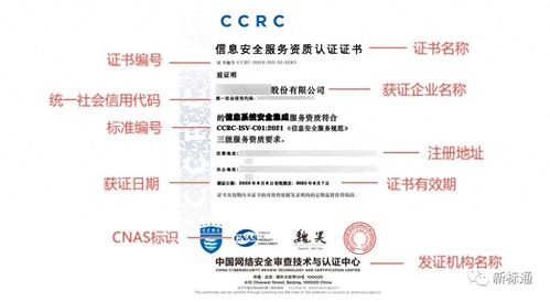 ccrc認(rèn)證是什么