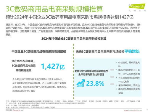艾瑞咨詢行業白皮書 超8成企業客戶因 高質低價 選擇京東采購3c數碼商用品