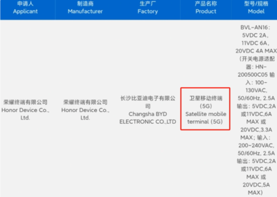 榮耀 Magic6 系列手機開啟 100 元預訂:送體脂秤、180 只換不修等